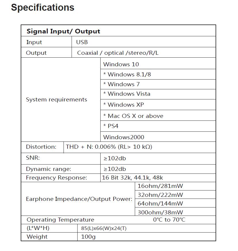 GV-023 datasheet